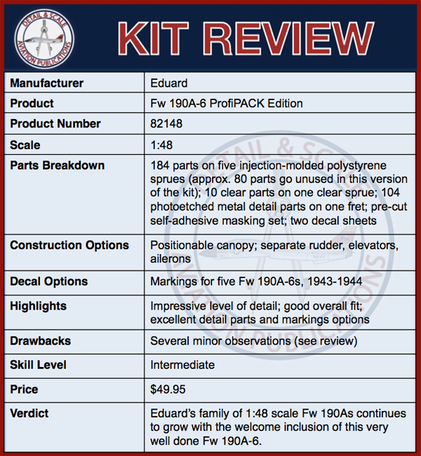 Eduard Fw 190A-6 ProfiPACK Edition - 1:48 Scale % - Detail and